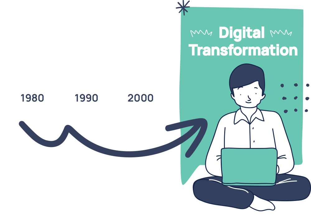 The Age of Digital Transformation