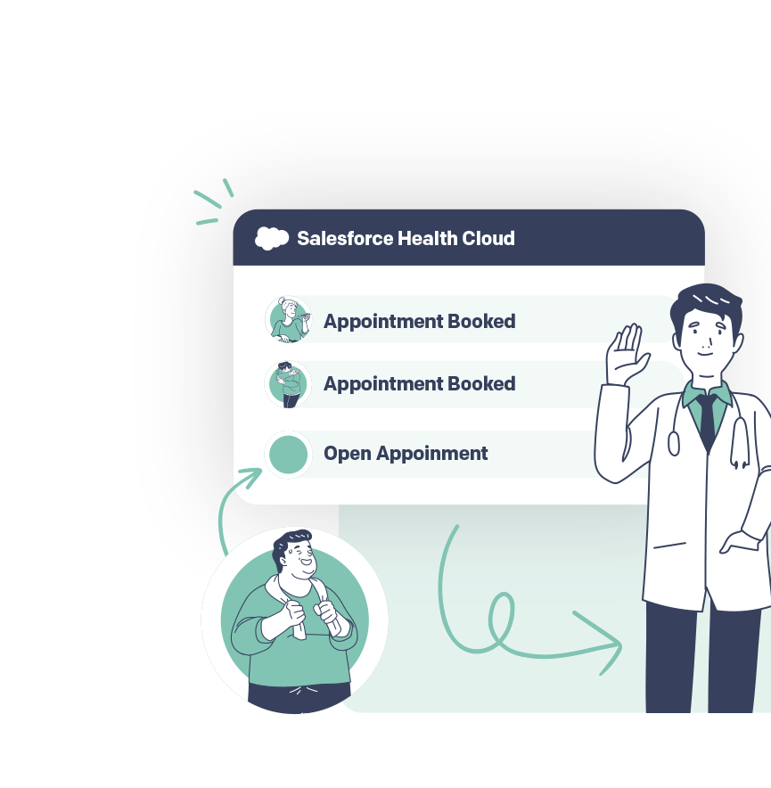 Patient Acquisition and Intake Solution built with Salesforce Health Cloud