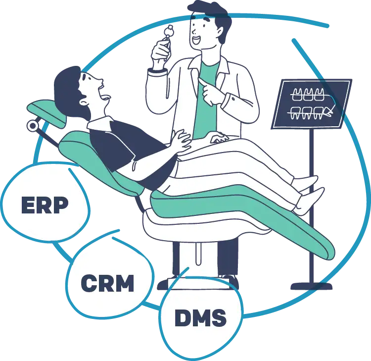 Unified Dental Patient Data Across CRM, ERP, and DMS