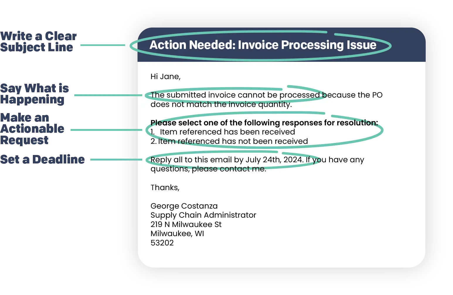 Invoice Resolution Email