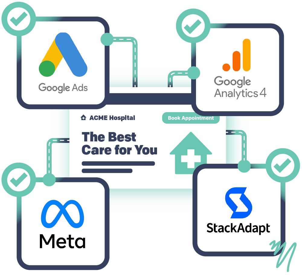 Compliant Web Trackers